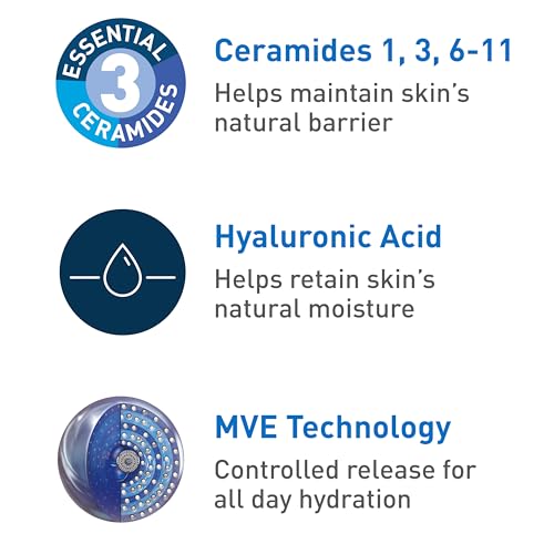 CeraVe Hydrating Skin Care Set | 8oz Moisturizing Cream & 8oz Hydrating Facial Cleanser | Ceramides + Hyaluronic Acid Moisturizer and Face Wash | Accepted by National Eczema Association