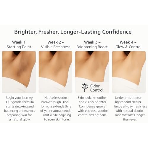 Underarm Toner, Natural Deodorant Primer, 12-Hour Odor Control, Skin Evening & Soothing Formula, Sensitive Skin Friendly