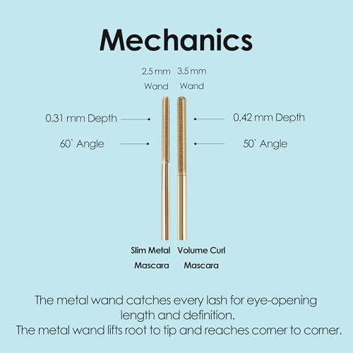 Neogen Dermalogy Extra Volume Curl Metal Mascara, Waterproof, 4ml