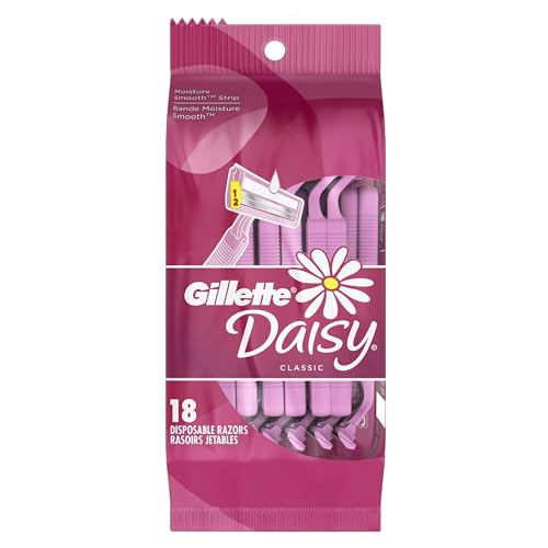 Disposable Razors for Women - 18 Count, Comfort Handle & Lubrastrip