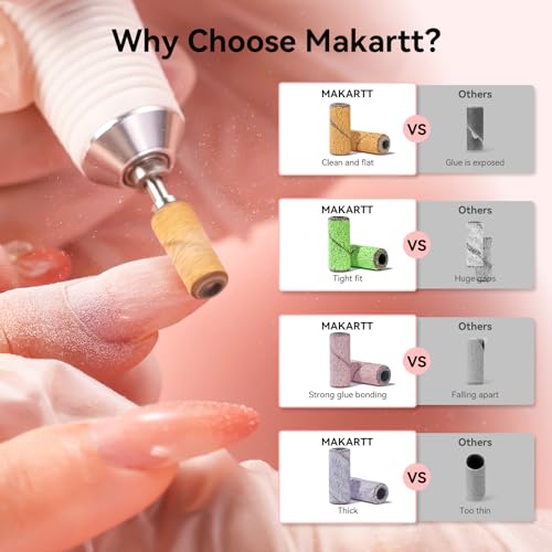 Makartt Nail Drill Bits Sanding Bands Set - 100 PCS Grits 80/120/180/240