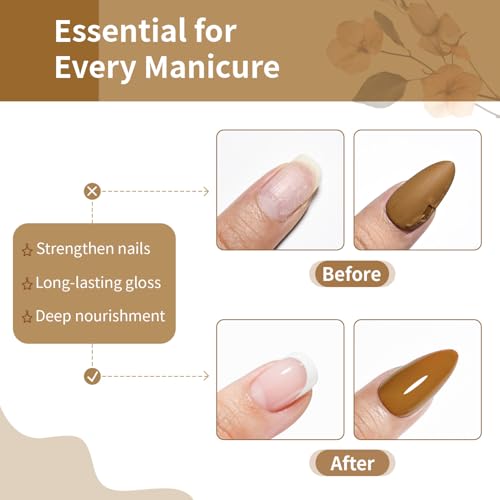 OpenLive Quick Dry Base and Top Coat Nail Polish Set - High Gloss (16.5ml)