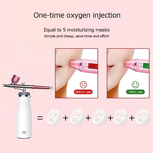 Cordless Airbrush Kit with Compressor, 0.3mm Nozzle