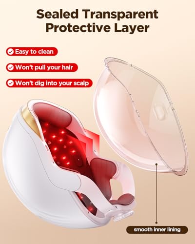 Viconor FDA Cleared Red Light Therapy Laser Cap for Hair Growth