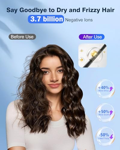 Dcyzenith Grey High-Speed Ionic Hair Dryer with Diffuser & Concentrator