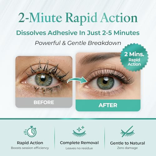 EYE LOVE YOU Professional Eyelash Extension Gel Remover - Fast-Acting & Strong Dissolving, 15ml