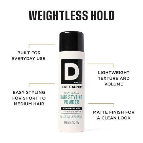 Duke Cannon Styling Powder for Men – Matte Finish & Volume