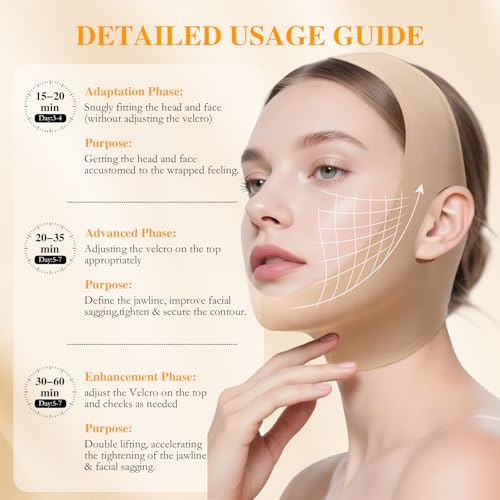 Collagen Face Sculpt Wrap - Reusable Jawline Shaper Chin Strap