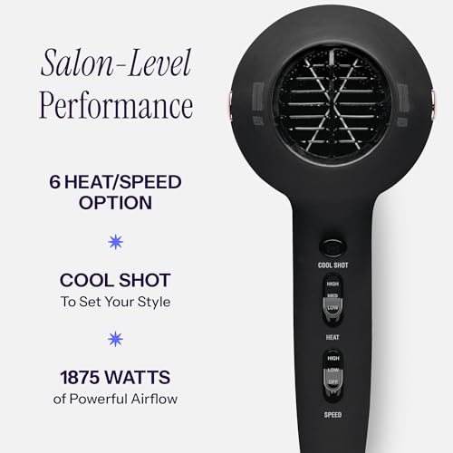 HOT TOOLS Professional Ceramic Rainbow Hair Dryer - Fast Drying Blow Dryer with Quiet Operation and Ion Technology for Long-Lasting and Shinier Hair - 1875 Watts