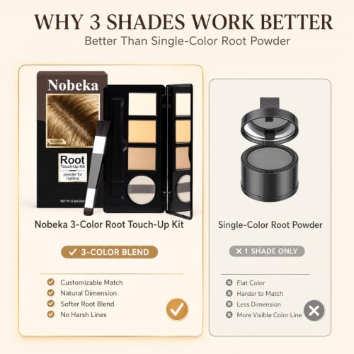 Root Touch Up Powder 3 Colors Blonde Hair Cover with Brush