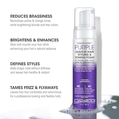 GIOVANNI Purple Leave-In Toning Foam for Blonde & Gray Hair, 7 fl oz
