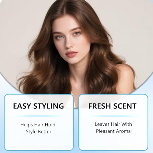 5% Minoxidil Hair Growth Shampoo for Men & Women