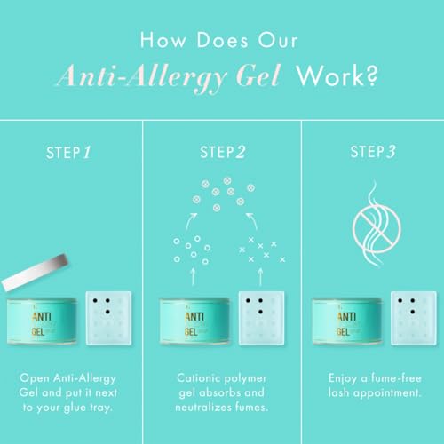 Lashbox LA Anti-Allergy Gel for Lash Extensions – 80ml