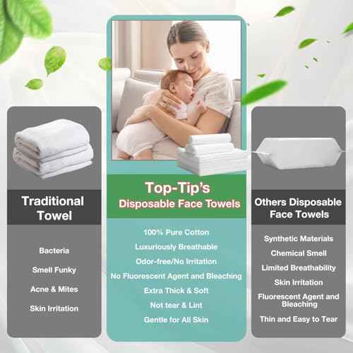 100% Pure Cotton Disposable Face Towel, Soft & Skin Friendly Face Towelettes Disposable for Sensitive Skin, Lint- free Makeup Remover Dry Wipes, Thick Facial Towels Disposable