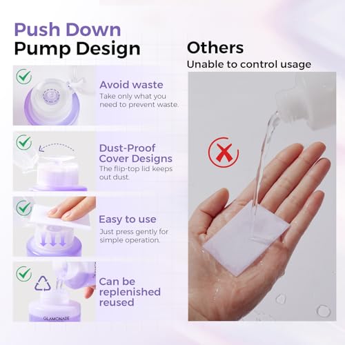 Glamonade Acetone Gel Nail Polish Remover with Push-Down Pump - 6.34 oz