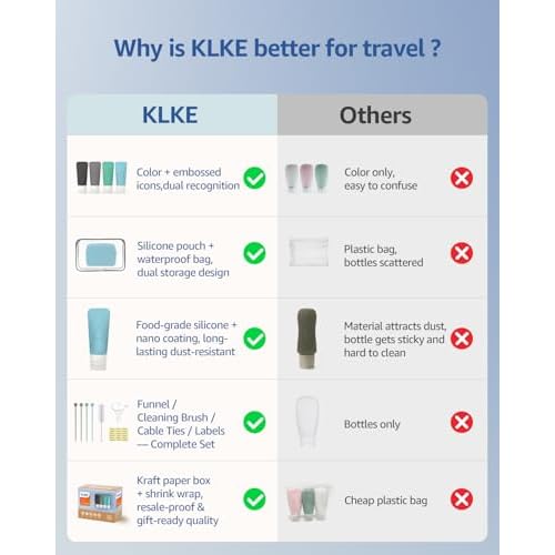 23-Piece All-in-One Silicone Travel Bottles Set ? TSA Approved Leakproof Toiletry Kit with Double Bags, Flat Easy-Squeeze Bottles with Tactile Icons, Cream Jars, Pump & Spray, Cleaning Brush