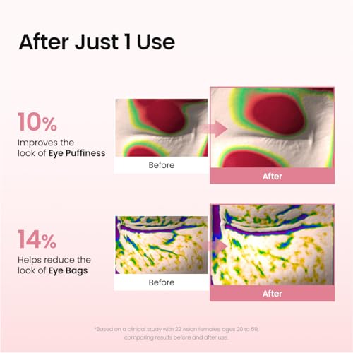 BIODANCE Collagen Peptide Eye Patches (60 Count)