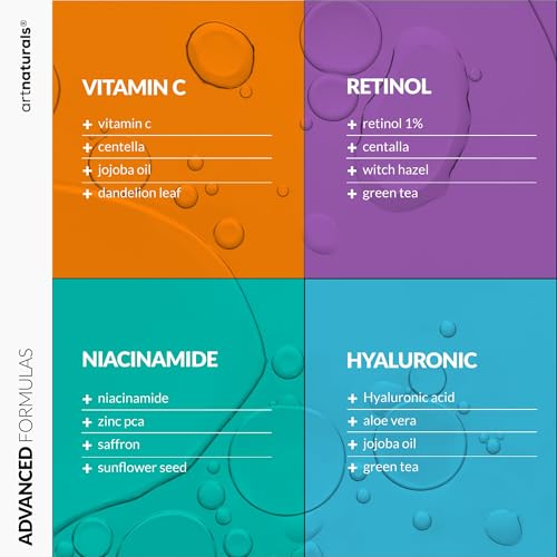 Vitamin C Serum 4-Piece Anti-Aging Skincare Set