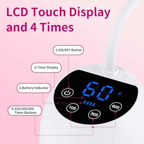 UV Nail Lamp,36W Cordless Gooseneck UV Light Gel x Flash Cure Lamp with 3 Timers and Auto Sensor for Gel Polish Nail Art(White)