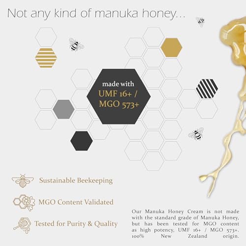 BALM OF GILEAD Manuka Eczema Honey Cream - Moisturizer for Sensitive Skin, Eczema, Psoriasis, Dermatitis - Manuka Honey Ointment, Grassfed Tallow