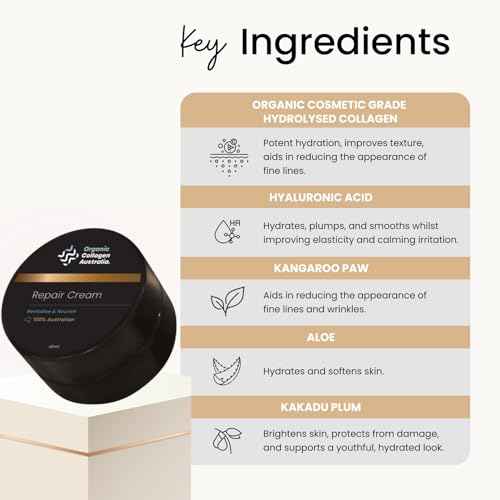 Organic Collagen Australia Repair Cream - Collagen Face Moisturizer for Women & Men - Hydrating & Nourishing Skincare (1.52 oz)