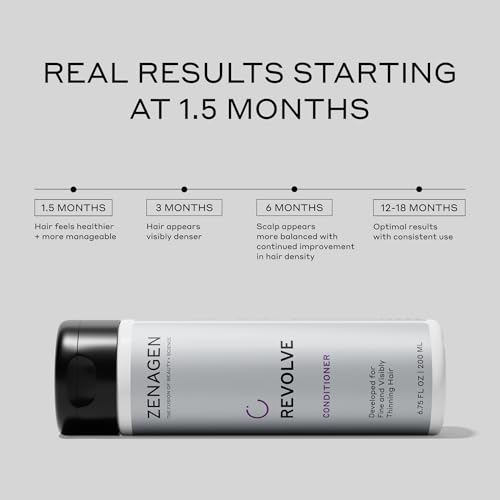 Zenagen Revolve Conditioner for Thinning Hair | Thickening & Volumizing