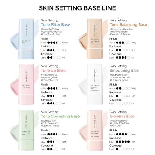 JUNG SAEM MOOL Skin Setting Primer - Tone Balancing Base 1.35 Fl Oz