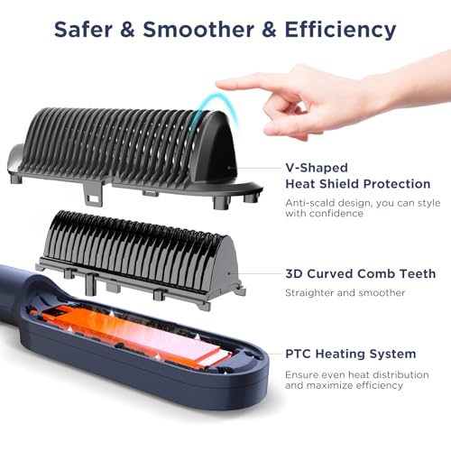 Prizm Hair Straightener Brush – Fast Heating, 4 Temps, Negative Ions