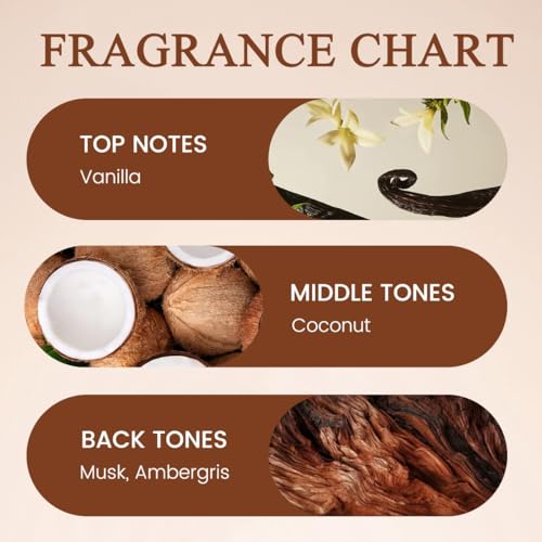Vanilla Coconut Roll-On Fragrance Oil 10ml - Alcohol-Free Perfume