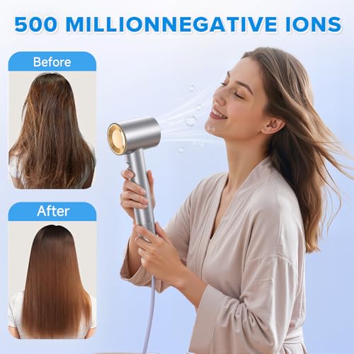 Ionic Hair Dryer 150000 RPM - Fast Drying with Negative Ions