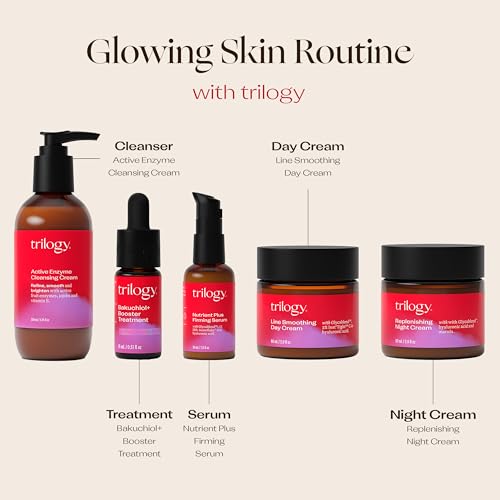Trilogy Nutrient Plus Firming Serum, New Formula with IBR-Snowflake, 1.0 fl oz
