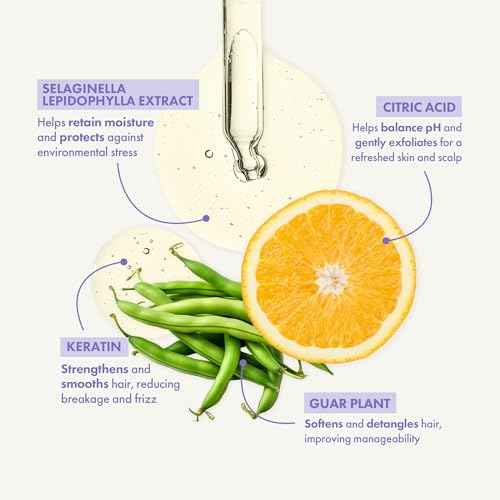 ENJOY Hair Care Balancing Shampoo, Sulfate Free, For Color Treated Hair, for Men and Women, Curly Hair - 33.8 Fl Oz