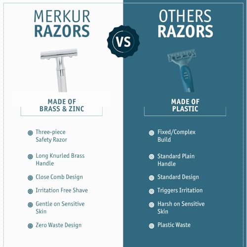 MERKUR 23C Double Edge Safety Razor - Polished Chrome, Long Knurled Brass Handle, Made in Germany, Plastic-Free, Three Piece Design, Closed Comb, Straight Bar
