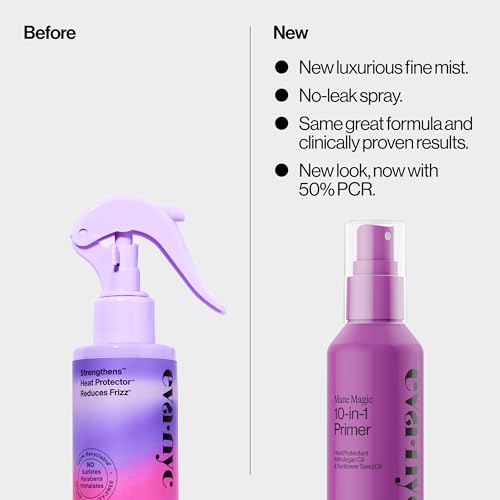 Eva NYC Mane Magic 10-in-1 Heat Protectant - Anti-Frizz Heat Protection Spray - Sunflower + Argan Oil - Blow Dry Spray + Detangler for Medium + Thick Hair - 10-in-1 Hair Primer - Vanilla Scent - 5floz