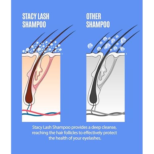 STACY LASH Shampoo 50ml Cleaning Kit of Eye Makeup Remover (Foam Cleanser) & Shampoo Brush & Mascara Brush Bundle with Eyelash Serum 5ml for Lash Growth and Thickness