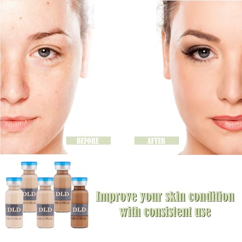 Pore Minimizer Face Primer & BB Cream ? Long Wear Makeup Primer for Smooth Skin, Hydration, and Flawless Finish ? Moisturizing Lotion for Beauty & Skin Care