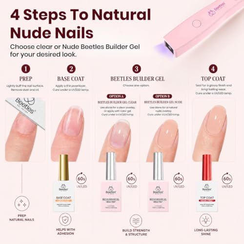 Beetles Builder Gel Nails Kit HEMA-Free with Clear & Nude Gel, Handheld UV/LED Lamp