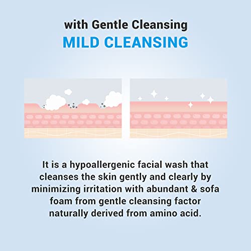 ATOPALM Facial Foam Wash, Gentle Baby Wash, Tear-Free, Sulfate-,Paraben-Free, pH Balanced, Hypoallergenic for Sensitive Skin, EWG Green Grade, Foaming Facial Cleanser, 5.07 Fl Oz, 150ml