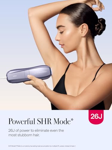 IPL Hair Removal Device with Ice Cooling & Dual Lights - Ulike Air 10