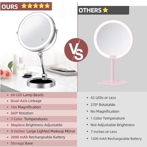 8" Rechargeable Lighted Makeup Mirror with Magnification, Adjustable Height & Brightness 1X/10X Double Side Magnifying Mirror with Light, 3 Color Lighting 360¡Æ Rotation Storable Base, Chrome