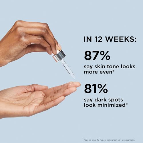 IT Cosmetics Skin Plumping Skincare Bundle ? Hydrating + Smoothing Face Serums ? Includes Bye Bye Lines 1.5% Hyaluronic Acid Serum + Bye Bye Dark Spots 4% Niacinamide Serum