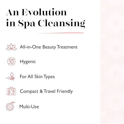 Spongellé Essentials Green Tea Bliss Mani/Pedi Exfoliating Scrub Buffer