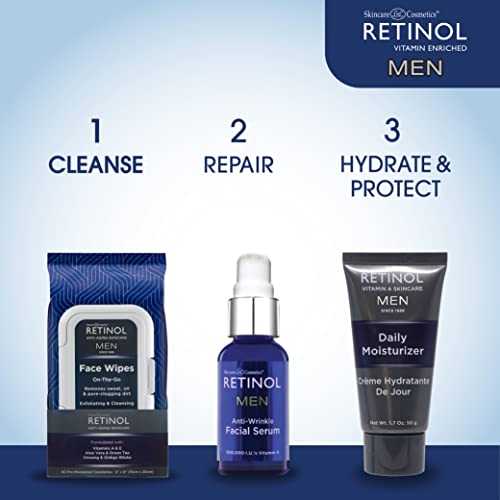 LIVAURA Retinol Men Facial Wipes Anti-Aging Cleansing Towelettes - Quickly cleanse face from sweat, oil and pore-clogging dirt without any heavy residue (60 Count (Pack of 1))