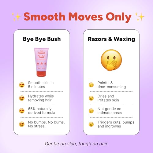 Bye Bye Bush by OYO ? Hair Removal Cream for Women Private Area, Bikini Line, Inner Thighs & Armpits, Sensitive Skin Formula, 65% Naturally Derived, Fast Acting Aloe Cucumber ? 5 fl oz