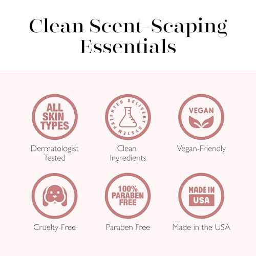 SPONGELL? Florica Body Buffer Mystic Rose