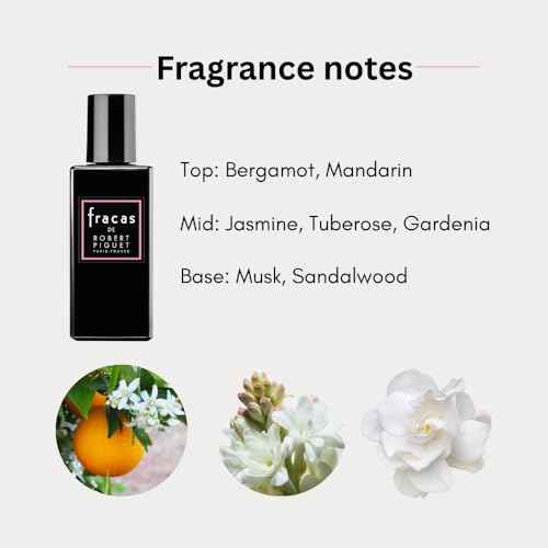 Robert Piguet Fracas Eau de Parfum - Floral Perfume for Women with Notes of Bergamot, Tuberose, Musk & Sandalwood - Made in France