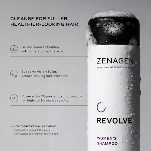 Zenagen Revolve Women's Thickening Shampoo 6 Fl Oz - 5 Minute Hair Treatment for Thinning Hair