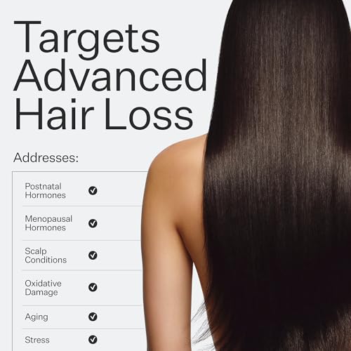 Act+Acre 3% Peptide Treatment, Fuller Looking Hair During GLP-1 &