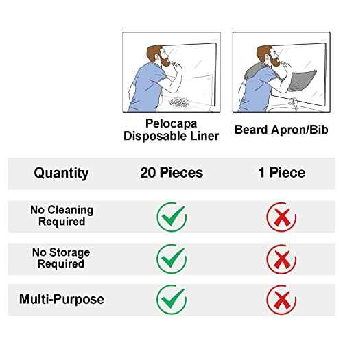 Disposable Hair Beard Catchers, Disposable Sink Liners for Trimming, 50 Pcs Large Sink Covers for Beard Grooming