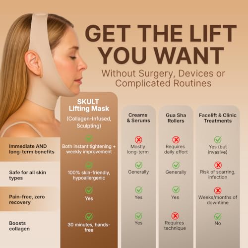 SKULT Collagen Face Sculpt Wrap - Reusable Chin Strap for Jawline